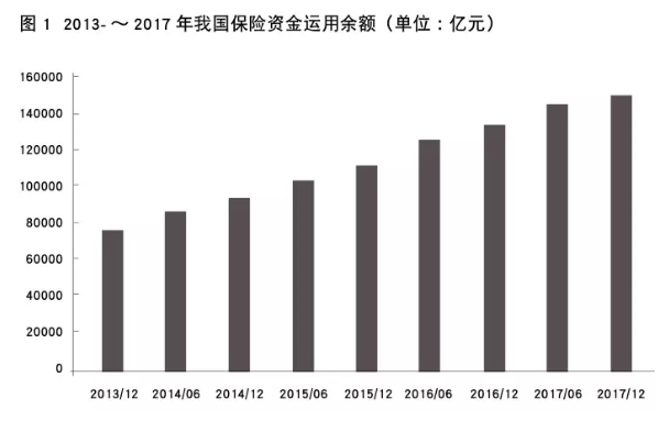 一定发(中国游)官方网站