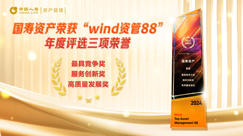 Wind资管88年度评选三项声誉海报.jpg